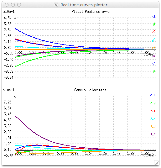 img-ibvs-control-law-exponential.png