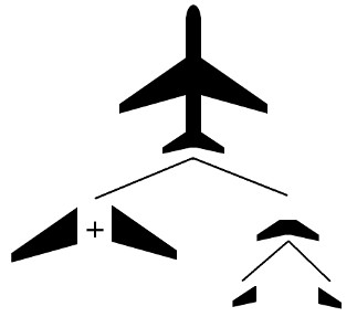 img-plane-hierarchical-diagram.jpg