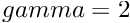 $gamma = 2$