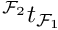 $^{{\cal{F}}_2}t_{{\cal{F}}_1} $