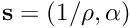 $ {\bf s} = (1/\rho, \alpha) $