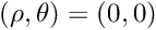 $(\rho, \theta) = (0, 0)$