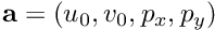 ${\bf a}=(u_0,v_0, p_x,p_y)$