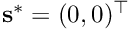 ${\bf s}^* = (0, 0)^\top$