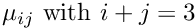 $\mu_{ij}$ with $i+j = 3$