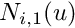 $ N_{i,1}(u) $