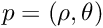 $p=(\rho, \theta)$