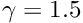 $\gamma=1.5$