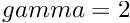 $ e=(s-s^*) = \theta u_{^{c^*}R_c} $