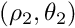\[ l = \sqrt{{x_1 - x_2}^2 + {y_1 - y_2}^2} \]