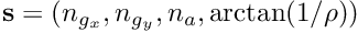 ${\bf s}=(n_{g_x}, n_{g_y}, n_a, \arctan(1/\rho))$