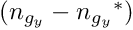 \[ \begin{array}{lcl} r(\theta) &=& k_1 \theta + k_2 \theta^3 + k_3 \theta^5 + k_4 \theta^7 + k_5 \theta^9 \end{array} \]