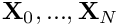 $ \mathbf{X}_0, ..., \mathbf{X}_N$