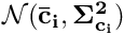 $\mathcal{N}(\mathbf{\bar c_i}, \mathbf{\Sigma_{c_i}^2})$