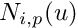 \[ C^{(k)}(u) = \sum_{i=0}^n (N_{i,p}^{(k)}(u)P_i) \]