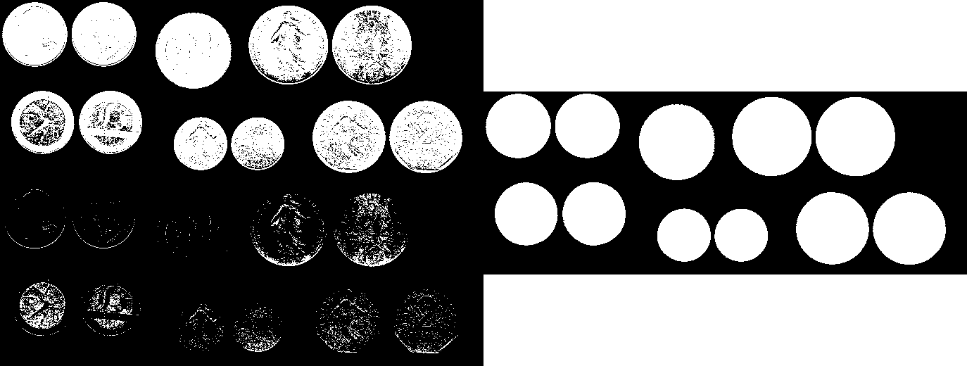 img-tutorial-count-coins-fill-holes.png